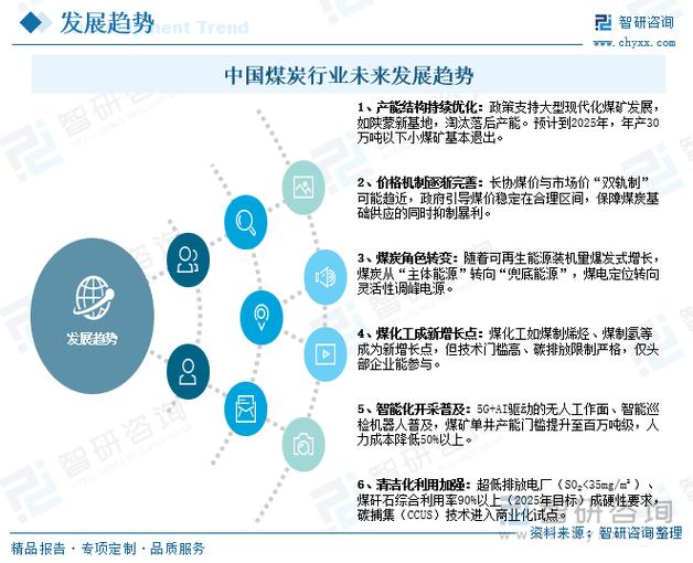 中国未来发展方向
