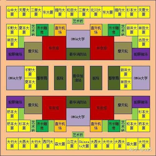模拟城市5百万人口完美布局