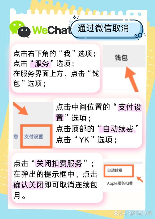 关闭优酷自动续费缩略图