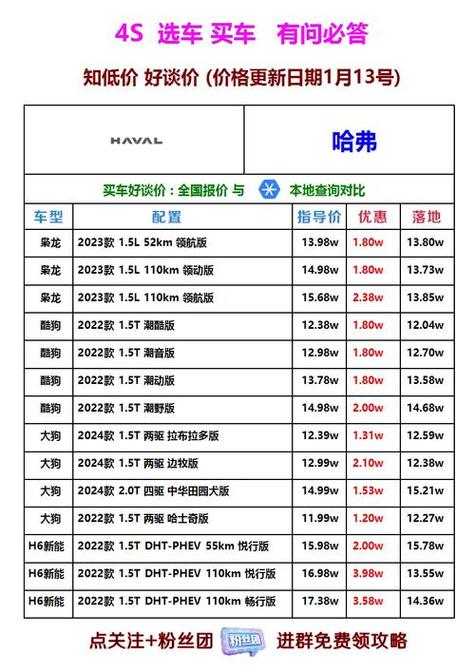 易车汽车报价大全游戏截图