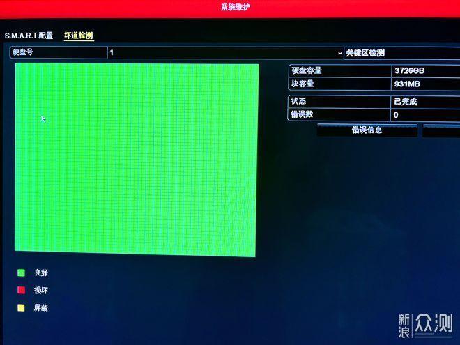 监控内存满的照片