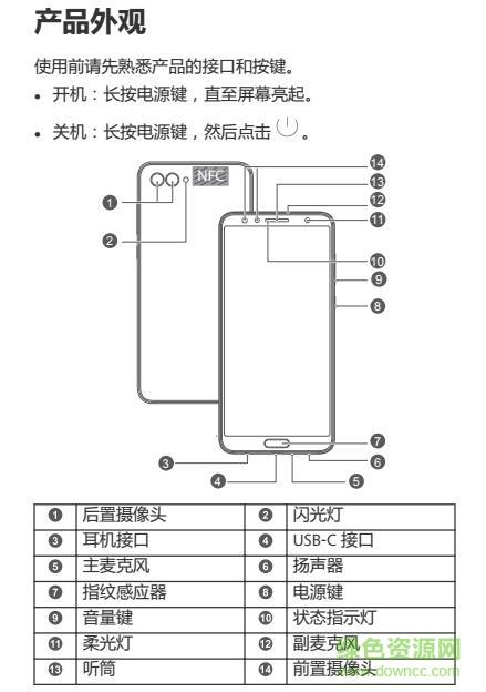 华为手机按键在哪里缩略图