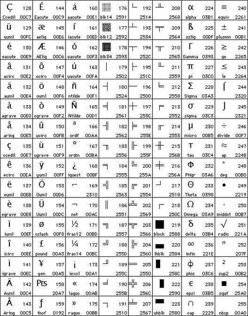 阿联酋三位字母代码