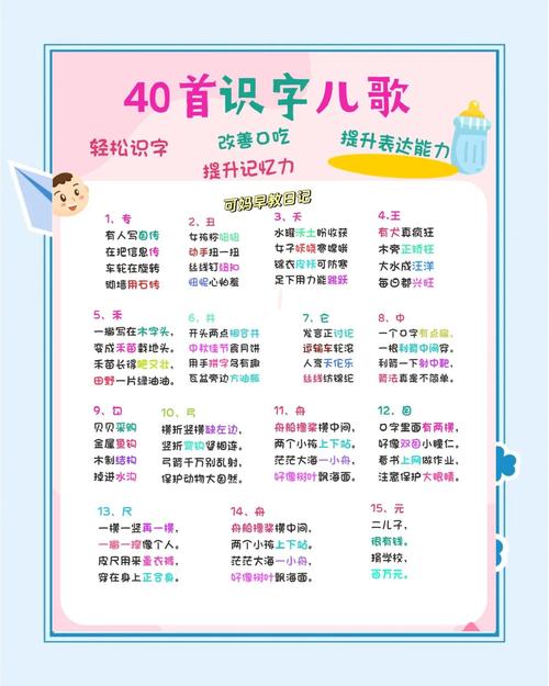 AI识别歌曲
