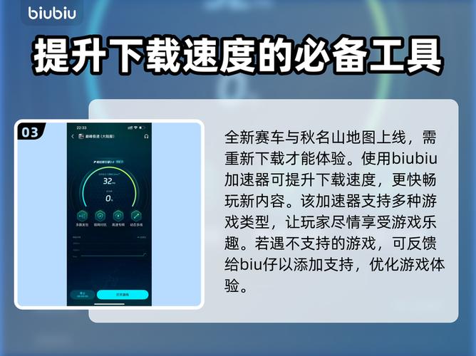 加速世界物理加速图标