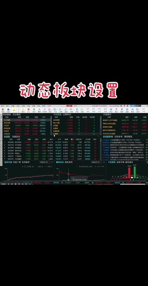 同花顺自定义界面导出截图