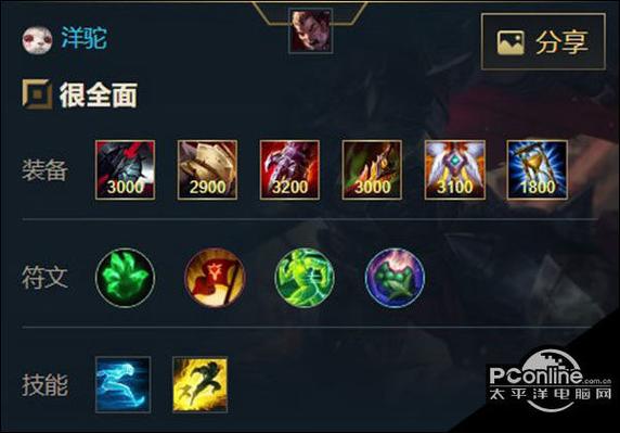 手游诺克萨斯之手出装缩略图