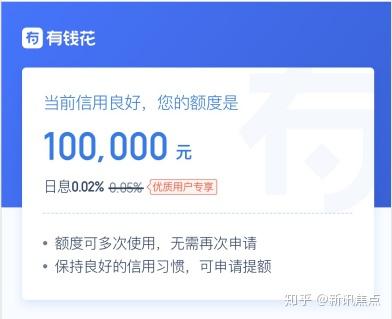 有钱花怎么借不出来了