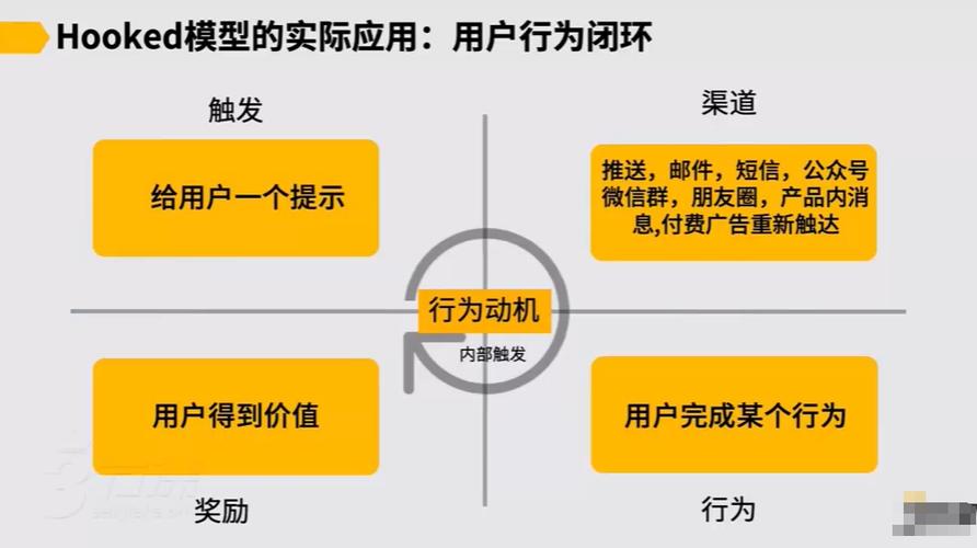 iphone防撤回