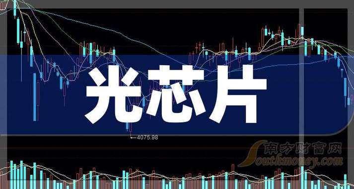 光芯片真正龙头股