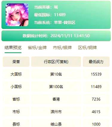 iPad3能玩王者荣耀吗