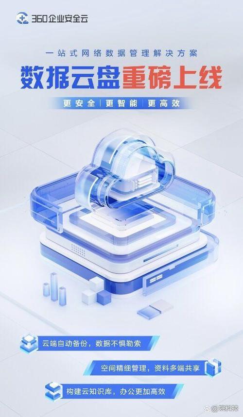 360企业安全云官网