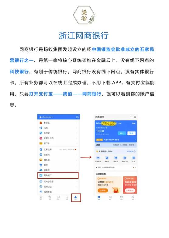 网商银行账户是什么意思截图