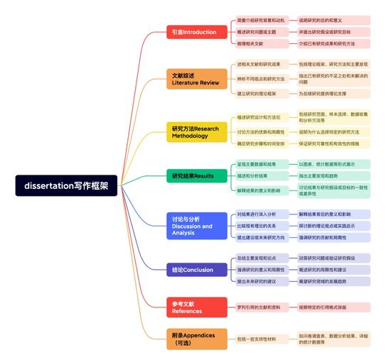 甚换框架3.0游戏截图