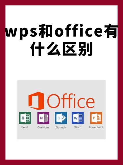 wps和office哪个好