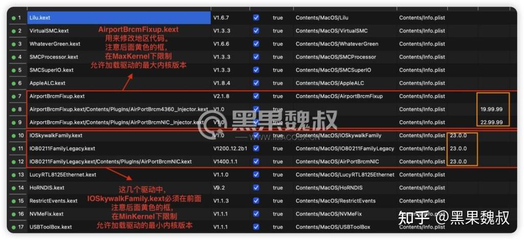 黑苹果有线网卡驱动安装教程