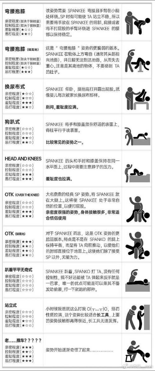 字母圈做任务的惩罚截图