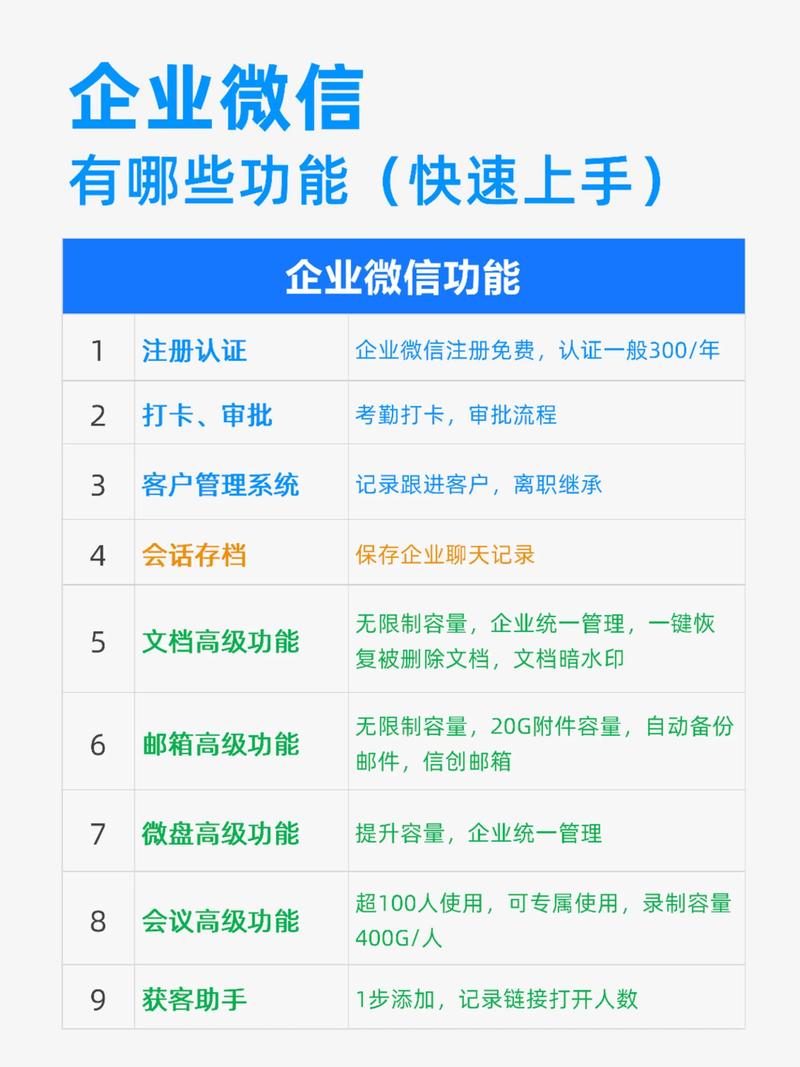 vx付费看文章如何破解
