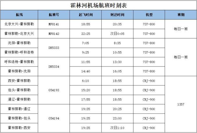 大兴机场今天航班表