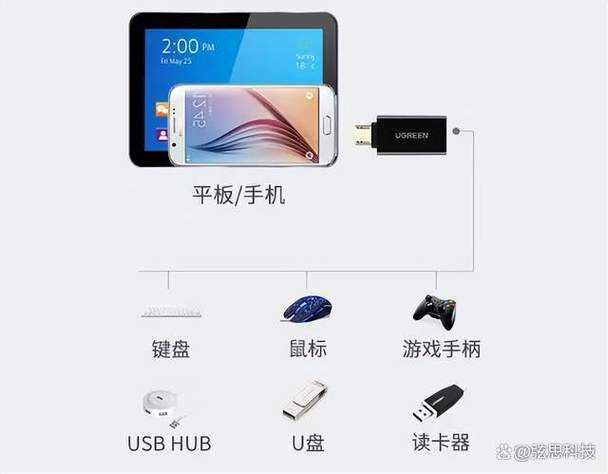 支持OTG的苹果手机有哪些