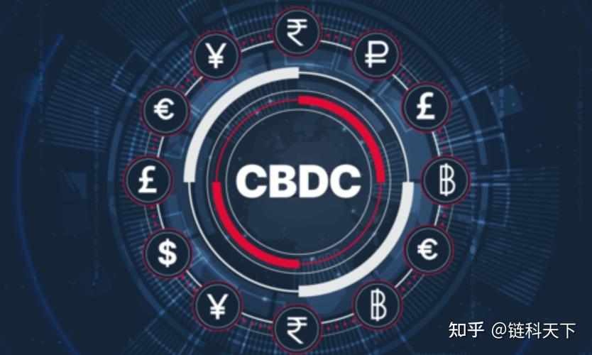 CBDC是什么意思截图