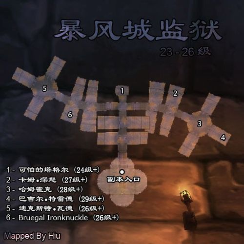 暴风城监狱值得刷G吗