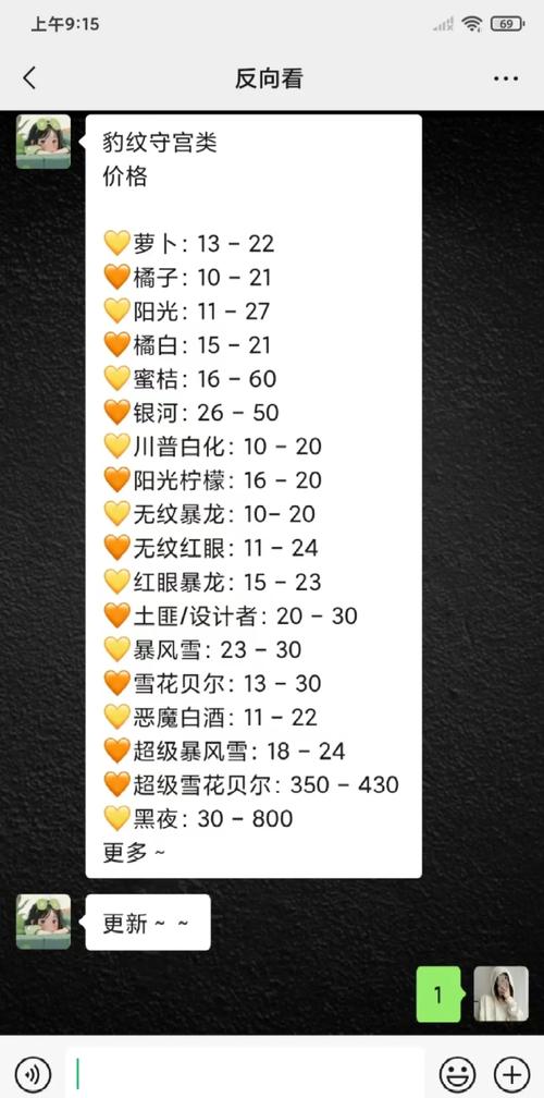 bnbs铭文价格