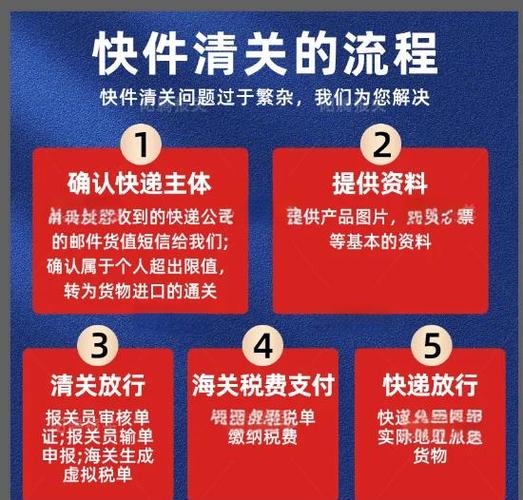 快递已经拿到手了怎么退货