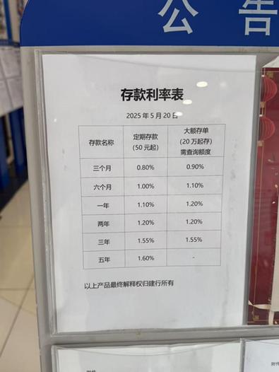 建行存20万一年定期