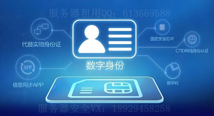 实名认证华云数字有什么风险