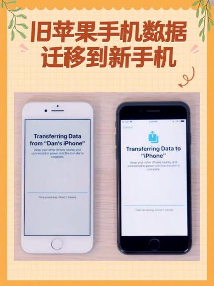 旧手机数据转移到苹果手机