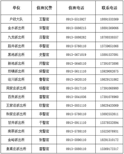 一个身份证可以绑定多少个号图标