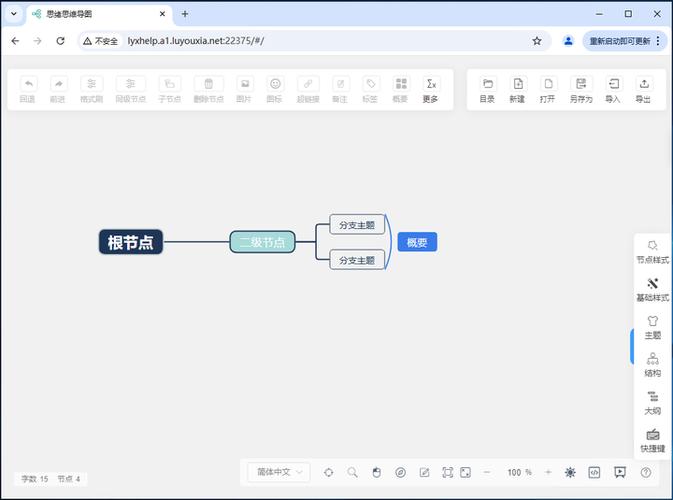 simplemind思维导图缩略图