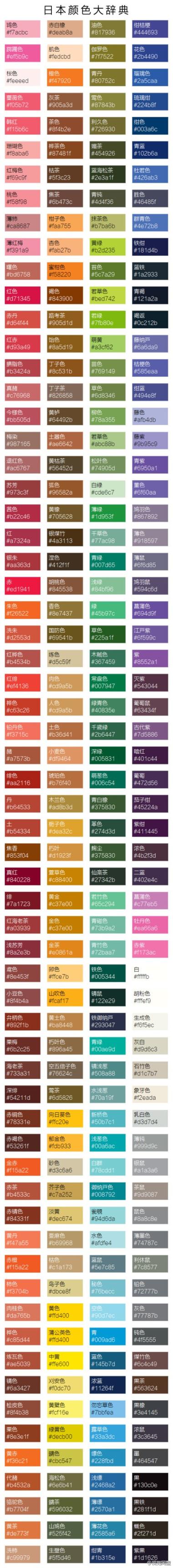 常见的五种颜色模式图标