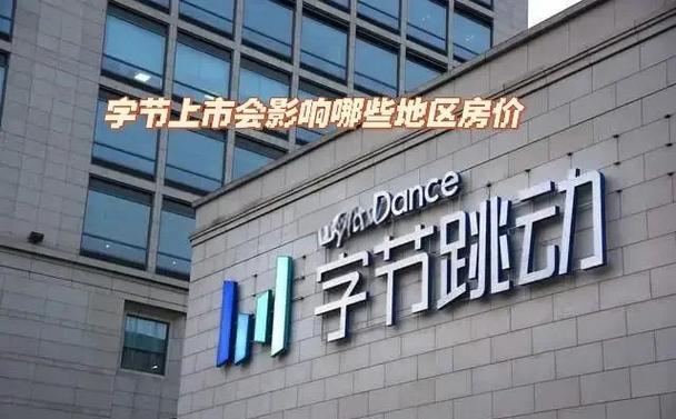字节跳动总部联系电话