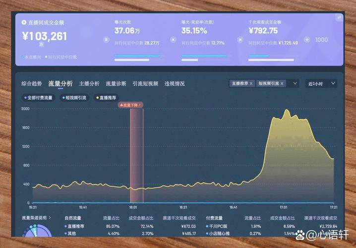 我的世界联机用多少流量截图