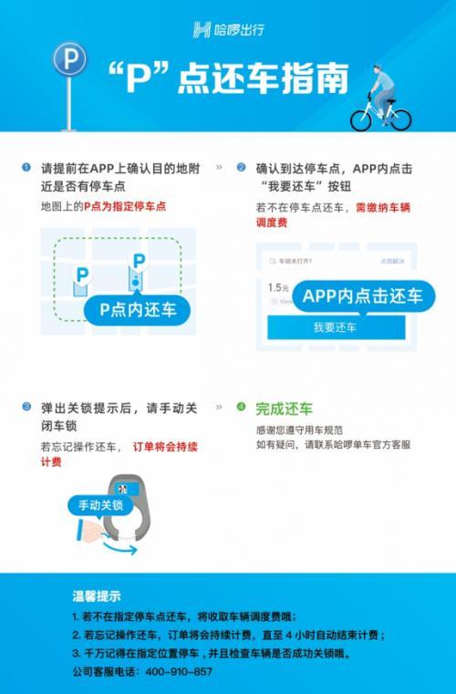 哈啰单车还车方法图标