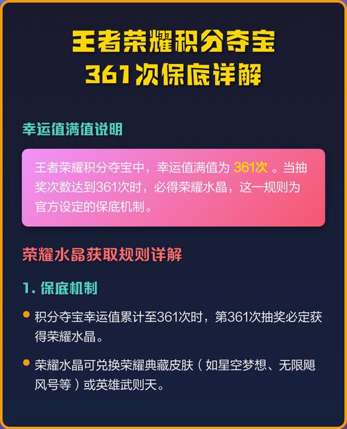 王者荣耀积分夺宝有技巧吗图标