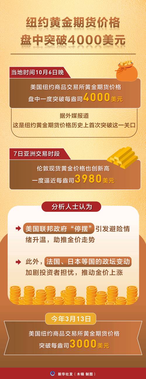 创盈国际期货怎么样缩略图
