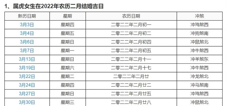 2022年农历通书