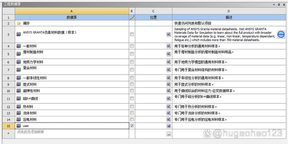 ansys怎么添加新材料
