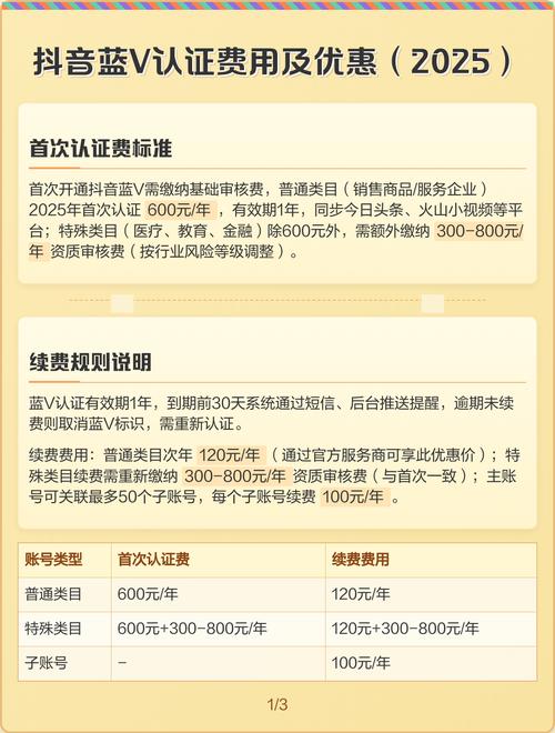 抖音认证蓝v需要多少钱图标