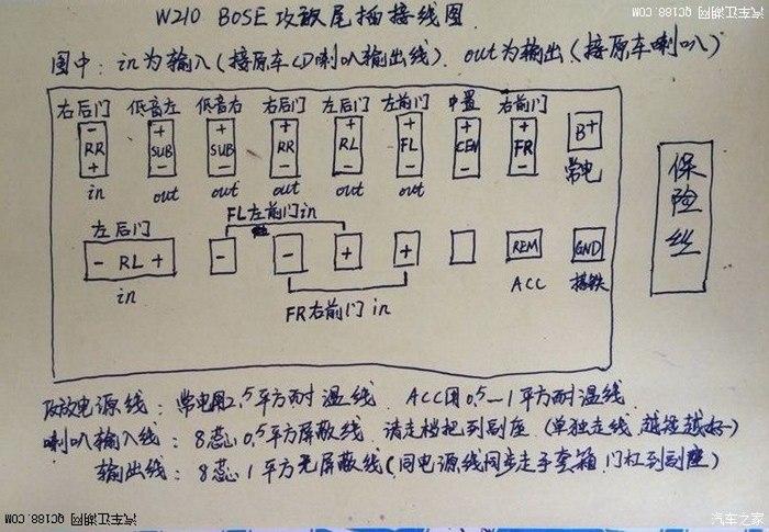 bose功放9路接线图解截图
