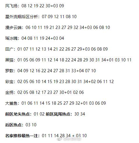 大乐透十大名家推荐汇总
