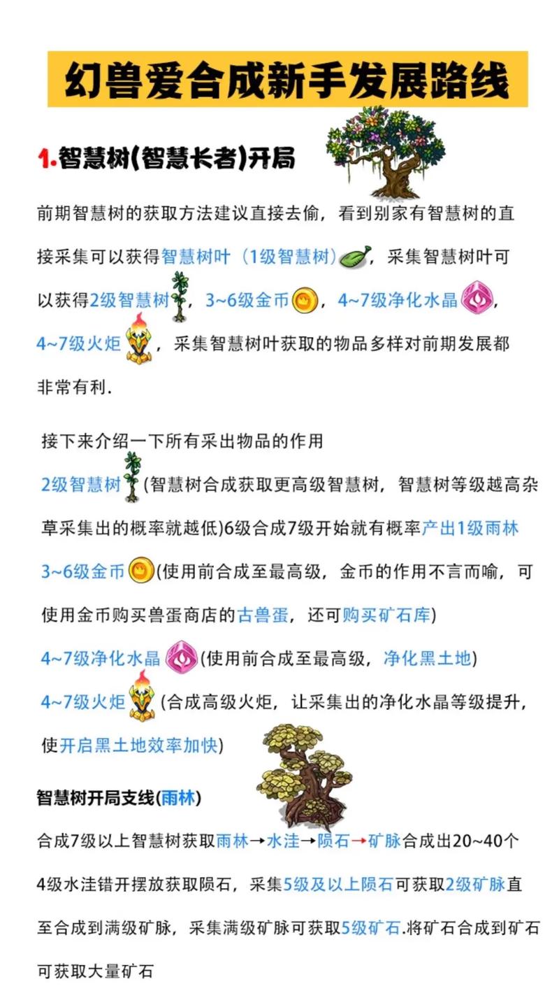 异兽讲台合成教程图文