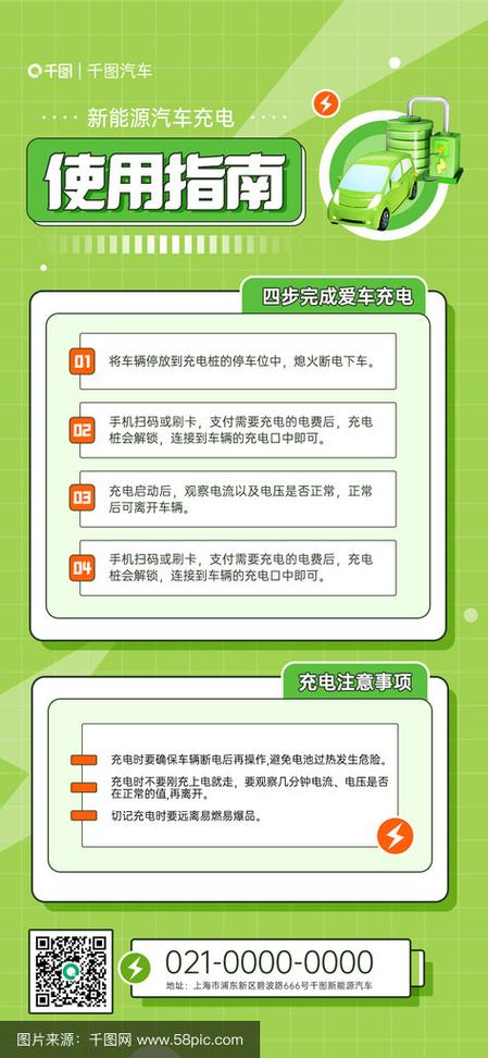 电车新能源怎么充电