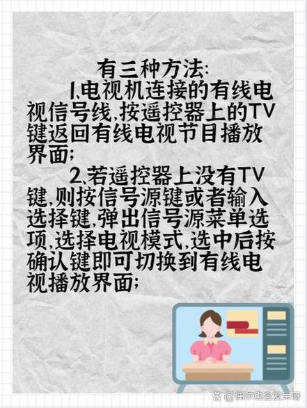 小米电视连接有线电视的方法图标