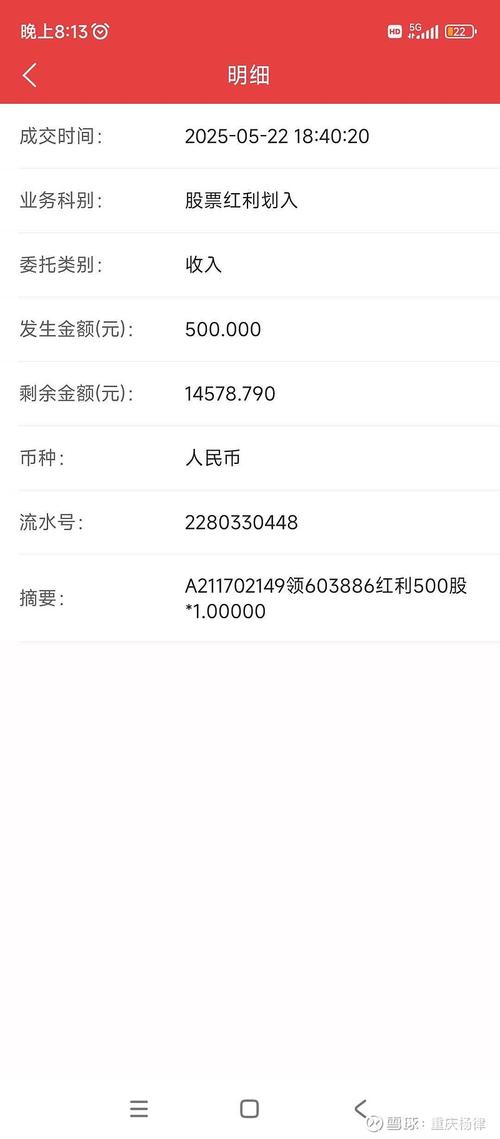 分红记什么科目