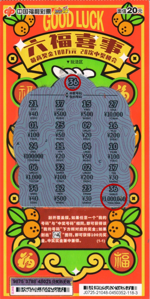 六福彩票真的能挣钱吗