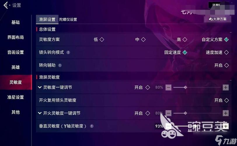 最新灵敏度方案